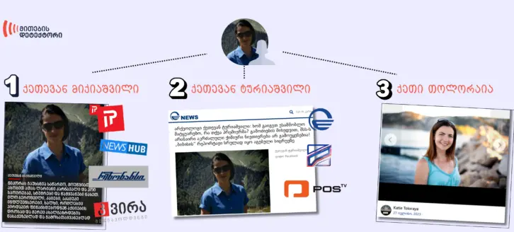 «Детектор мифов» сообщает о фейковых аккаунтах и политической пропаганде