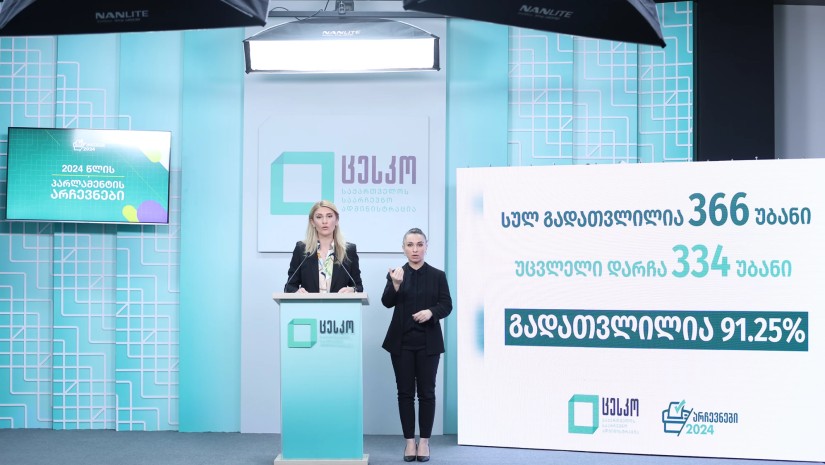 ცესკო გადათვლის შედეგების და შემაჯამებელი ოქმების შესახებ ინფორმაციას ავრცელებს