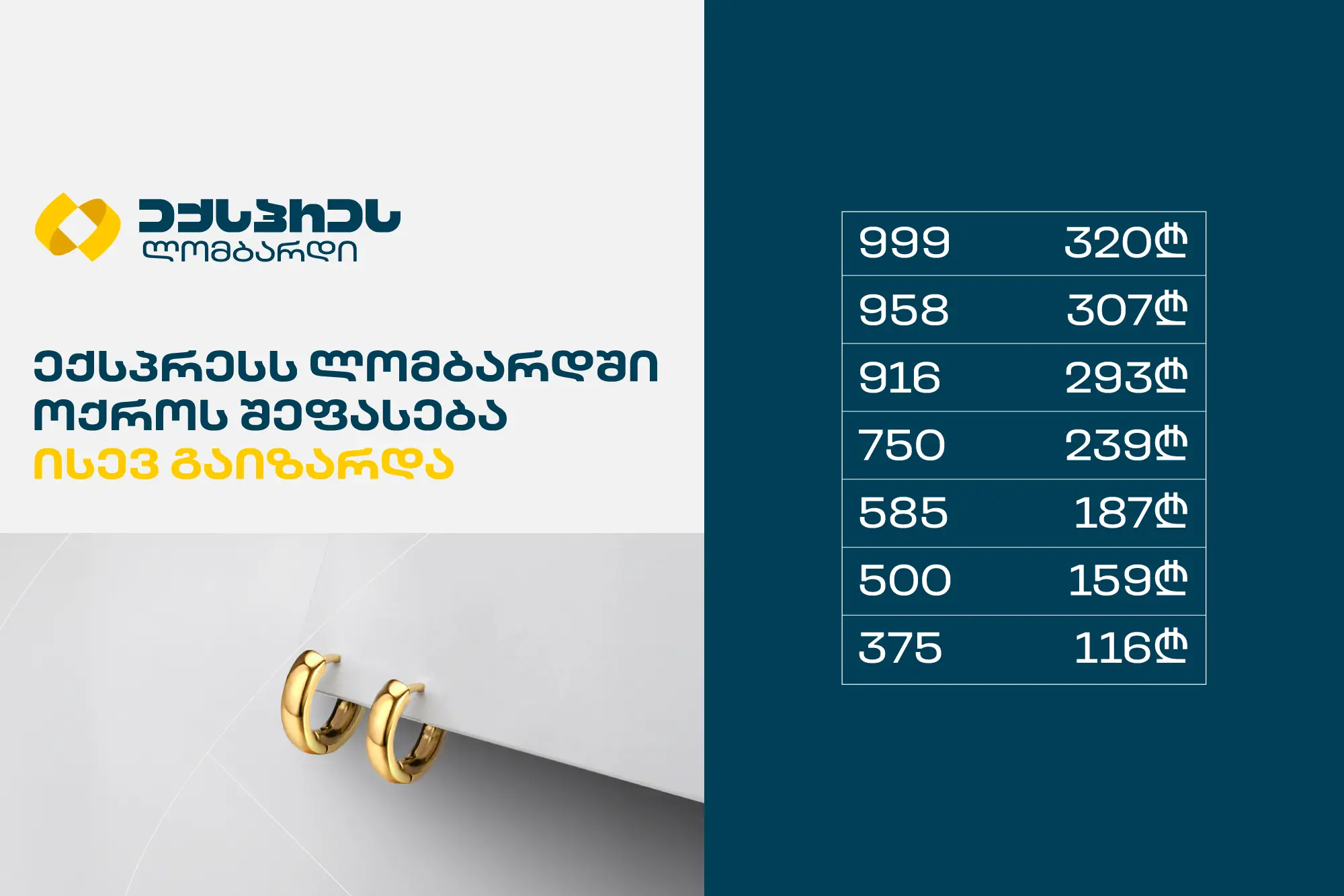 ექსპრეს ლომბარდში 6 იანვრიდან ოქროსა და ვერცხლის შეფასება გაიზარდა!