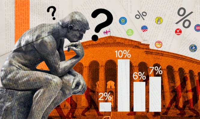 Опрос IRI: «Грузинская мечта» – 26%, ЕНД – 14%, партия Гахария – 9%